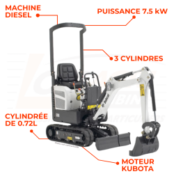Mini-pelle E08 - Loxagri Lambin Bobcat dans les Hauts de france
