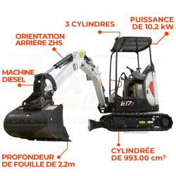 Mini-Pelle E17z